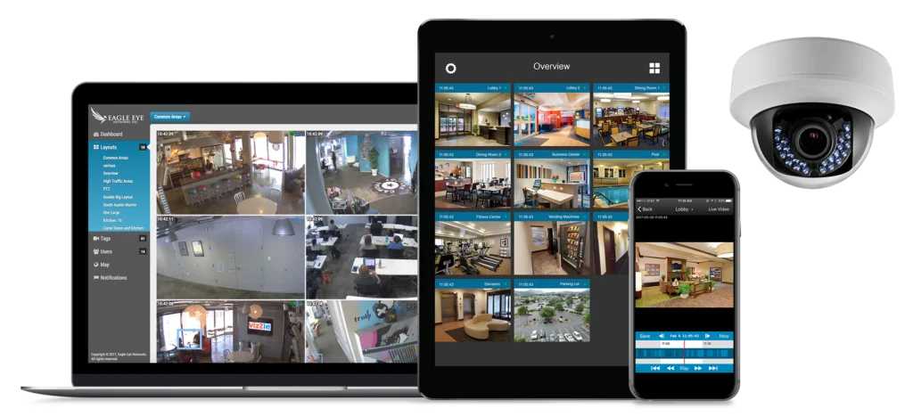 Smart Security System Integration